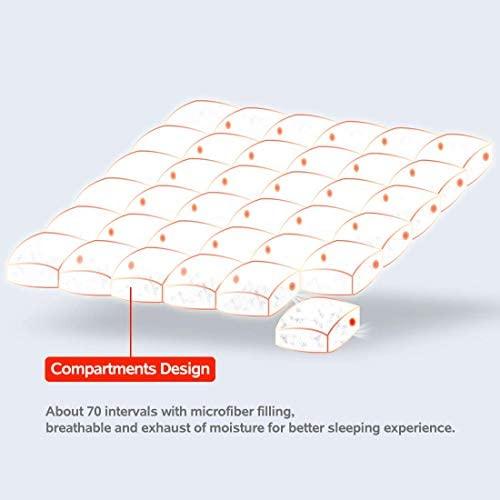 Balichun Pillowtop Queen Mattress Pad Cover 300TC 100% Cotton Down Alternative Filled Mattress Topper with 8-21- Inch Deep Pocket (White