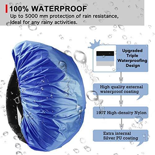 Frelaxy Waterproof Backpack Rain Cover for (15-90L), 2025 Upgraded Triple Waterproofing, Antislip Cross Buckle Strap, Ultralight Compact Portable, for Hiking, Camping, Biking, Outdoor, Traveling