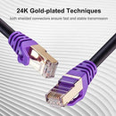 Outdoor Cat 7 Ethernet Cable 100 ft,JewMod 26AWG Heavy-Duty Cat7 Networking Cord Patch Cable RJ45 Network Cable Cord 10Gbps 600MHz LAN Wire Cable STP Waterproof Direct Burial Ethernet Cable