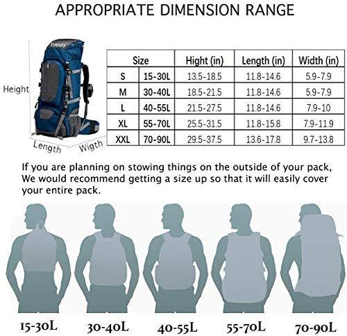 Frelaxy Waterproof Backpack Rain Cover for (15-90L), 2025 Upgraded Triple Waterproofing, Antislip Cross Buckle Strap, Ultralight Compact Portable, for Hiking, Camping, Biking, Outdoor, Traveling