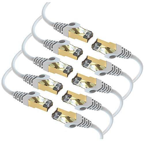 Maximm Cat7 Ethernet Cable, 15 Feet, Grey, 10-Pack - Pure Copper - RJ45 Gold-Plated Snagless Connectors 600 MHz, 10 Gbps. for Fast Network & Computer Networking + Cable Clips and Ties